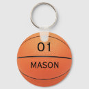 Suche nach personalisierter basketball schlüsselanhänger Zahl