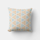 Suche nach sofas kissen Blau