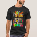 Suche nach berechnen tshirts Into