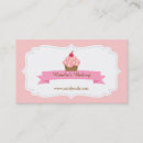 Suche nach süßes gebäck visitenkarten Koch