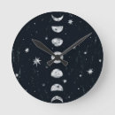 Suche nach phasen wanduhren Moon