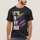 Suche nach kubanisches tshirts Land