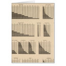 Suche nach einwohner postkarten Staaten