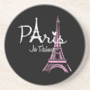 Suche nach vintage paris untersetzer Französisch