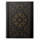 Suche nach rpg notizbuch Dungeons