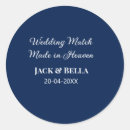 Suche nach nachname aufkleber Familienname