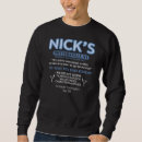 Suche nach nick Leben