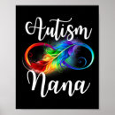 Suche nach infinity poster Diversity