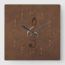 Suche nach jazzmusiker poster Musikfreunde