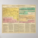 Suche nach chronologie poster Königlich