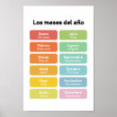 Suche nach homeschooling poster Lehrreich