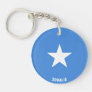 Suche nach somalia schlüsselanhänger Flagge