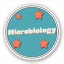 Suche nach mikrobiologie aufkleber Wissenschaft