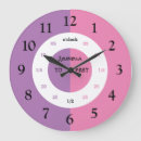 Suche nach lehrer kunst poster Für kinder