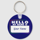 Suche nach vorlage schlüsselanhänger Benutzerdefiniert