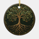 Suche nach baum des lebens ornamente Natur