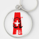 Suche nach a schlüsselanhänger Rot