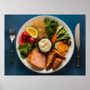 Suche nach proteine poster Ernährung