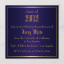 Suche nach absolvent 2012 Blau
