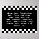 Suche nach dispatcher poster Polizei