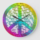 Suche nach sprache wanduhren Symbol