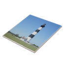Suche nach außen fliesen Leuchtturm