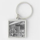 Suche nach denise schlüsselanhänger Französisch