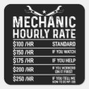 Suche nach mechanische aufkleber Mechanik
