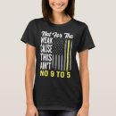 Suche nach versand tshirts Absender