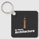 Suche nach für architekten schlüsselanhänger Architektur