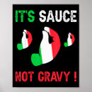 Suche nach lustige italienische poster Nicht