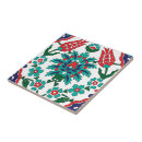 Suche nach türkisch fliesen Muster