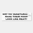 Suche nach vegetarier wohnen zuhause Fleisch