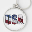 Suche nach patriotic accessoires Gott segne amerika