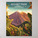 Suche nach retro berg poster Wandern