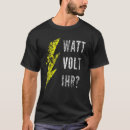 Suche nach volt Ihre