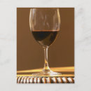 Suche nach gironde poster Wein