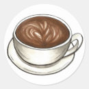 Suche nach cappuccino aufkleber Kaffee