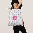 Suche nach ananas tote bags Obst