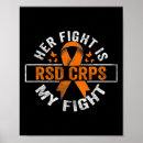 Suche nach crps poster Überlebender