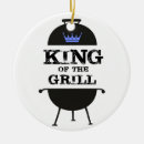 Suche nach grill ornamente Vater