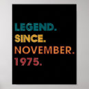 Suche nach legende poster Frauen