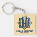 Suche nach südostasien schlüsselanhänger Malaysia