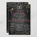 Suche nach krankenpflege abschluss ankündigung einladungen Schwarz