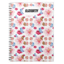 Suche nach blüten kleine notizbücher Daughter