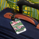 Suche nach nähen gepäckanhänger Reise