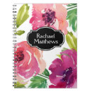 Suche nach aquarell notizbuch Stilvoll