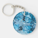 Suche nach märz schlüsselanhänger Gesundheit