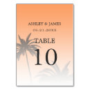 Suche nach hawaii hochzeit tischkarten Strand