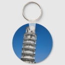 Suche nach pisa schlüsselanhänger Italien